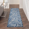 image:imageNourison Home Aloha Grey Blue 2 x 3 Area Rug  Easy Clean Non Shedding Bed Room Living Room Dining Room Kitchen 2 x 3IvoryNavy