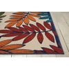 image:imageNourison Home Aloha Grey Blue 2 x 3 Area Rug  Easy Clean Non Shedding Bed Room Living Room Dining Room Kitchen 2 x 3Multi Color