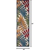 image:imageNourison Home Aloha Grey Blue 2 x 3 Area Rug  Easy Clean Non Shedding Bed Room Living Room Dining Room Kitchen 2 x 3Multi Color