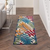 image:imageNourison Home Aloha Grey Blue 2 x 3 Area Rug  Easy Clean Non Shedding Bed Room Living Room Dining Room Kitchen 2 x 3Multi Color