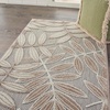 image:imageNourison Home Aloha Grey Blue 2 x 3 Area Rug  Easy Clean Non Shedding Bed Room Living Room Dining Room Kitchen 2 x 3Natural