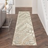 image:imageNourison Home Aloha Grey Blue 2 x 3 Area Rug  Easy Clean Non Shedding Bed Room Living Room Dining Room Kitchen 2 x 3Natural