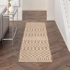 image:imageNourison Home Positano Jute 3 x 5 Area Rug  Easy Clean Non Shedding Bed Room Living Room Dining Room Kitchen 3 x 5Jute