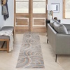 image:imageNourison Home Astra Machine Washable Ivory Multicolor 2 x 6 Area Rug  Easy Clean Non Shedding Bed Room Living Room Dining Room Kitchen 6 RunnerIvory Multicolor