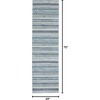 image:imageNourison Home Passion Navy Blue 22 x 76 Area Rug  Easy Clean Non Shedding Bed Room Living Room Dining Room Kitchen 8 RunnerNavy Blue