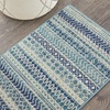 image:imageNourison Home Passion Navy Blue 22 x 76 Area Rug  Easy Clean Non Shedding Bed Room Living Room Dining Room Kitchen 8 RunnerNavy Blue