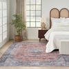 image:imageNourison Home Brilliance Machine Washable Traditional Vintage BlueMulti 4 x 6 Area Rug Easy Cleaning Non Shedding Bed Room Living Room Dining Room Kitchen 4x6BlueMulti
