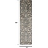 image:imageNourison Home Luminance Graphite 23 x 8 Area Rug  Easy Clean Non Shedding Bed Room Living Room Dining Room Kitchen 8 RunnerGraphite
