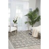 image:imageNourison Home Luminance Graphite 23 x 8 Area Rug  Easy Clean Non Shedding Bed Room Living Room Dining Room Kitchen 8 RunnerGraphite