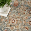 image:imageNourison Home Petra Vintage Blue 23 x 102 Area Rug Easy Clean Non Shedding Bed Room Living Room Dining Room Kitchen 2x10Blue