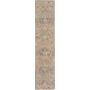 image:imageNourison Home Petra Vintage Blue 23 x 102 Area Rug Easy Clean Non Shedding Bed Room Living Room Dining Room Kitchen 2x10Blue
