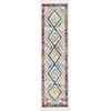image:imageNourison Home Tribal Decor White 22 x 79 Area Rug  Easy Clean Non Shedding Bed Room Living Room Dining Room Kitchen 8 RunnerWhite