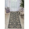 image:imageNourison Home Luminance Graphite 23 x 8 Area Rug  Easy Clean Non Shedding Bed Room Living Room Dining Room Kitchen 8 RunnerGraphite