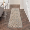 image:imageNourison Home Petra Vintage Blue 23 x 102 Area Rug Easy Clean Non Shedding Bed Room Living Room Dining Room Kitchen 2x10Blue