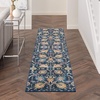 image:imageNourison Home Passion Ivory Multicolor 110 x 210 Area Rug  Easy Clean Non Shedding Bed Room Living Room Dining Room Kitchen 2 x 3Navy