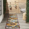 image:imageNourison Home Aloha Blue Grey 9 x 12 Area Rug  Easy Clean Non Shedding Bed Room Living Room Dining Room Kitchen 9 x 12Multi Color