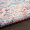 image:imageNourison Home New Concept Washables Blue Multicolor 92 x 12 Area Rug  Easy Clean Non Shedding Bed Room Living Room Dining Room Kitchen 9 x 12