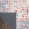 image:imageNourison Home New Concept Washables Blue Multicolor 92 x 12 Area Rug  Easy Clean Non Shedding Bed Room Living Room Dining Room Kitchen 9 x 12