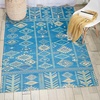 image:imageNourison Home Madera Denim 5 x 7 Area Rug  Easy Clean Non Shedding Bed Room Living Room Dining Room Kitchen 5 x 7Denim
