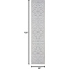 image:imageNicole Curtis Machine Washable Series 1 Traditional Ivory Blue 22 x 10 Area Rug Easy Cleaning Non Shedding Bed Room Living Room Dining Room Kitchen 2x10