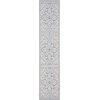 image:imageNicole Curtis Machine Washable Series 1 Traditional Ivory Blue 22 x 10 Area Rug Easy Cleaning Non Shedding Bed Room Living Room Dining Room Kitchen 2x10