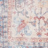image:imageNourison Home New Concept Washables Blue Multicolor 53 x 73 Area Rug  Easy Clean Non Shedding Bed Room Living Room Dining Room Kitchen 5 x 7