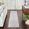 image:imageNicole Curtis Machine Washable Series 1 Traditional Ivory Blue 22 x 10 Area Rug Easy Cleaning Non Shedding Bed Room Living Room Dining Room Kitchen 2x10