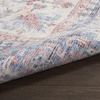 image:imageNourison Home New Concept Washables Blue Multicolor 3 x 5 Area Rug  Easy Clean Non Shedding Bed Room Living Room Dining Room Kitchen 3 x 5
