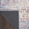 image:imageNourison Home New Concept Washables Blue Multicolor 3 x 5 Area Rug  Easy Clean Non Shedding Bed Room Living Room Dining Room Kitchen 3 x 5