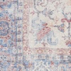 image:imageNourison Home New Concept Washables Blue Multicolor 3 x 5 Area Rug  Easy Clean Non Shedding Bed Room Living Room Dining Room Kitchen 3 x 5