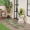 image:imageNourison Home Garden Oasis Navy 8 x Round Area Rug  Easy Clean Non Shedding Bed Room Living Room Dining Room Kitchen 8 x RoundGreen Ivory