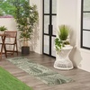 image:imageNourison Home Garden Oasis Navy 8 x Round Area Rug  Easy Clean Non Shedding Bed Room Living Room Dining Room Kitchen 8 x RoundIvory Green