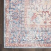 image:imageNourison Home New Concept Washables Blue Multicolor 22 x 12 Area Rug  Easy Clean Non Shedding Bed Room Living Room Dining Room Kitchen 12 Runner