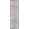 image:imageNourison Home New Concept Washables Blue Multicolor 22 x 12 Area Rug  Easy Clean Non Shedding Bed Room Living Room Dining Room Kitchen 12 Runner