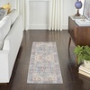 image:imageNourison Home New Concept Washables Blue Multicolor 22 x 12 Area Rug  Easy Clean Non Shedding Bed Room Living Room Dining Room Kitchen 12 Runner