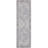 image:imageNourison Home New Concept Washables Grey 22 x 10 Area Rug  Easy Clean Non Shedding Bed Room Living Room Dining Room Kitchen 10 Runner