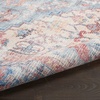 image:imageNourison Home New Concept Washables Blue Multicolor 4 x 6 Area Rug  Easy Clean Non Shedding Bed Room Living Room Dining Room Kitchen 4 x 6
