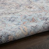 image:imageNourison Home New Concept Washables Light Grey Blue 710 x 910 Area Rug  Easy Clean Non Shedding Bed Room Living Room Dining Room Kitchen 8 x 10
