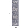 image:imageNourison Home New Concept Washables Navy Ivory 22 x 10 Area Rug  Easy Clean Non Shedding Bed Room Living Room Dining Room Kitchen 10 Runner