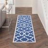 image:imageWaverly Sun N Shade IndoorOutdoor Lapis 23 x 8 Area Rug Easy Clean Non Shedding Bed Room Living Room Dining Room Backyard Deck Patio 2x8Lapis