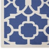 image:imageWaverly Sun N Shade IndoorOutdoor Lapis 23 x 8 Area Rug Easy Clean Non Shedding Bed Room Living Room Dining Room Backyard Deck Patio 2x8Lapis