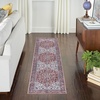 image:imageNicole Curtis Machine Washable Series 1 Vintage Brick Ivory 22 x 8 Area Rug Easy Clean Non Shedding Bed Room Living Room Dining Room Backyard Deck Patio 2x8