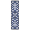 image:imageWaverly Sun N Shade IndoorOutdoor Lapis 23 x 8 Area Rug Easy Clean Non Shedding Bed Room Living Room Dining Room Backyard Deck Patio 2x8Lapis