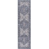 image:imageNicole Curtis Machine Washable Series 1 Vintage Navy Ivory 22 x 8 Area Rug Easy Clean Non Shedding Bed Room Living Room Dining Room Backyard Deck Patio 2x8