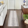image:imageNourison Home New Concept Washables Ivory Charcoal 22 x 8 Area Rug  Easy Clean Non Shedding Bed Room Living Room Dining Room Kitchen 8 Runner