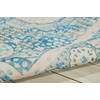 image:imageNourison Home Madera Teal 5 x 7 Area Rug  Easy Clean Non Shedding Bed Room Living Room Dining Room Kitchen 5 x 75 x 7 Rectangular